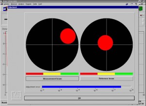 ZLM-Software - Ausrichtung über Quadranten-Detektoren
