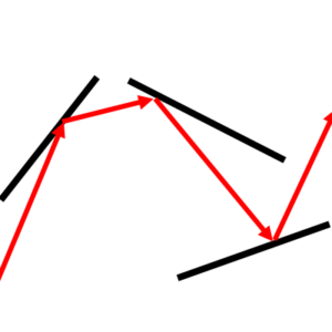 Strahlumlenker